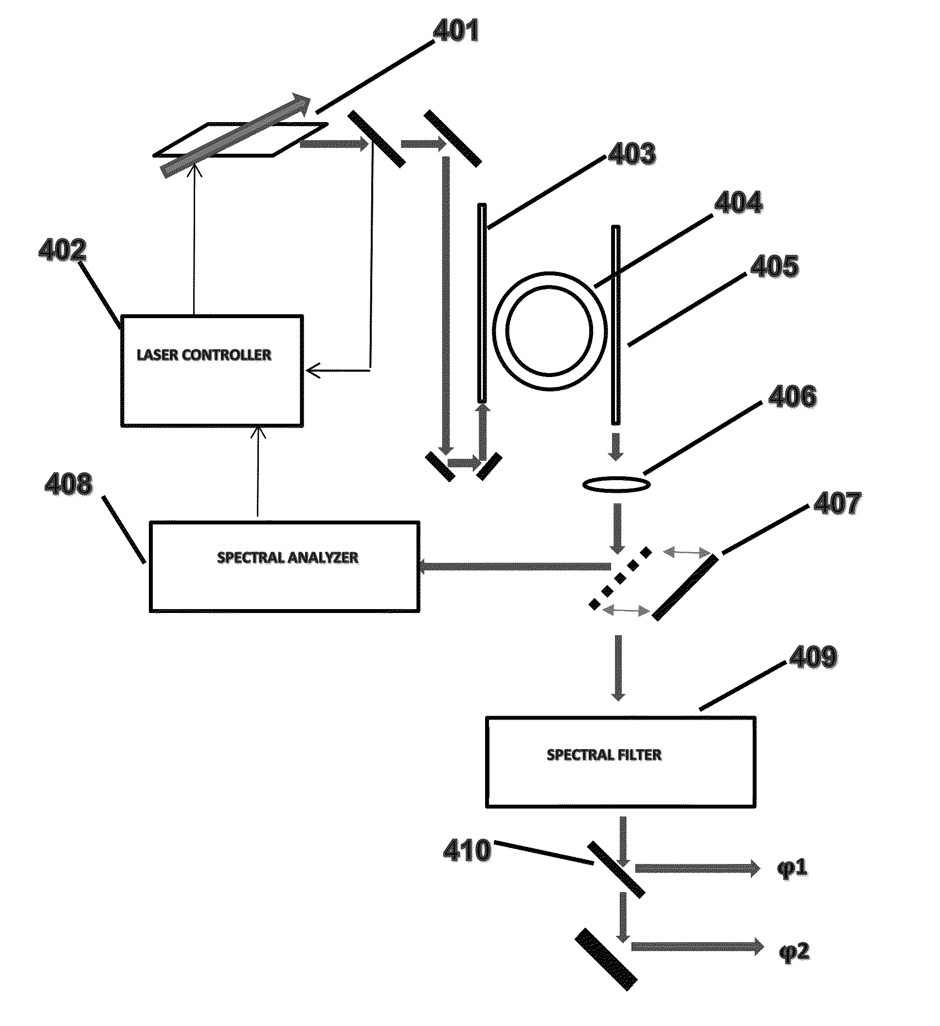 Methods and apparatus of entangled photon generation using four-wave mixing