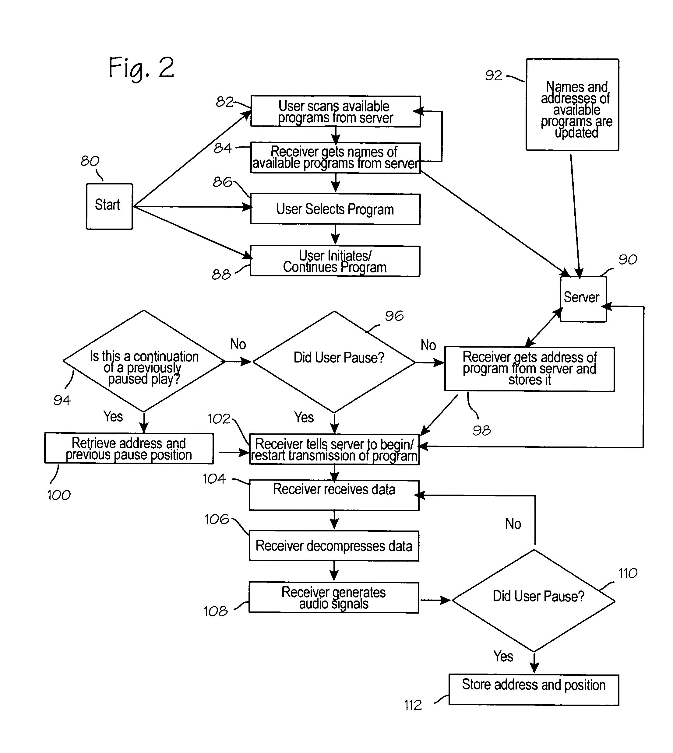 Apparatus for distributing and playing audio information