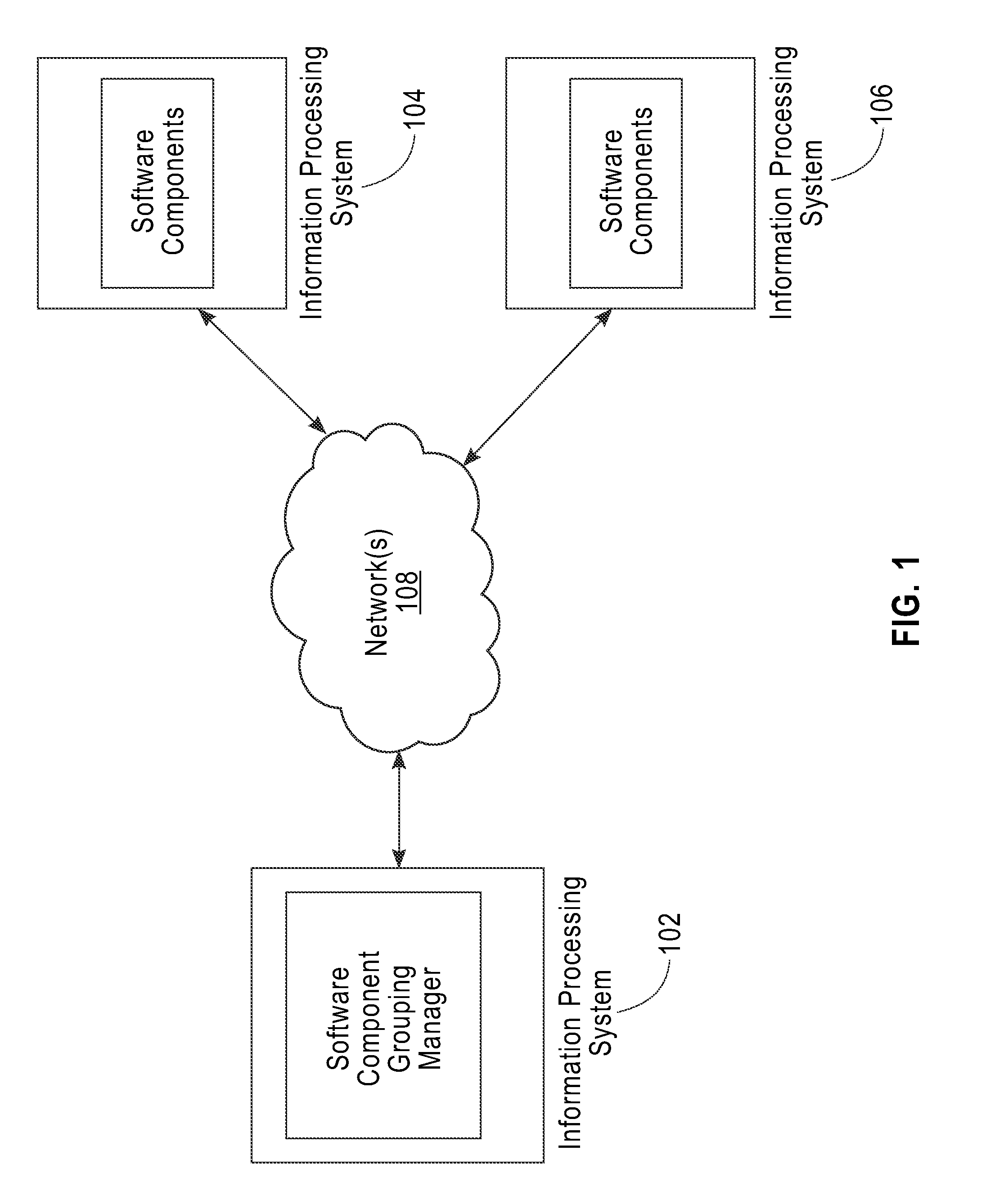 Method and system for selecting software components based on a degree of coherence