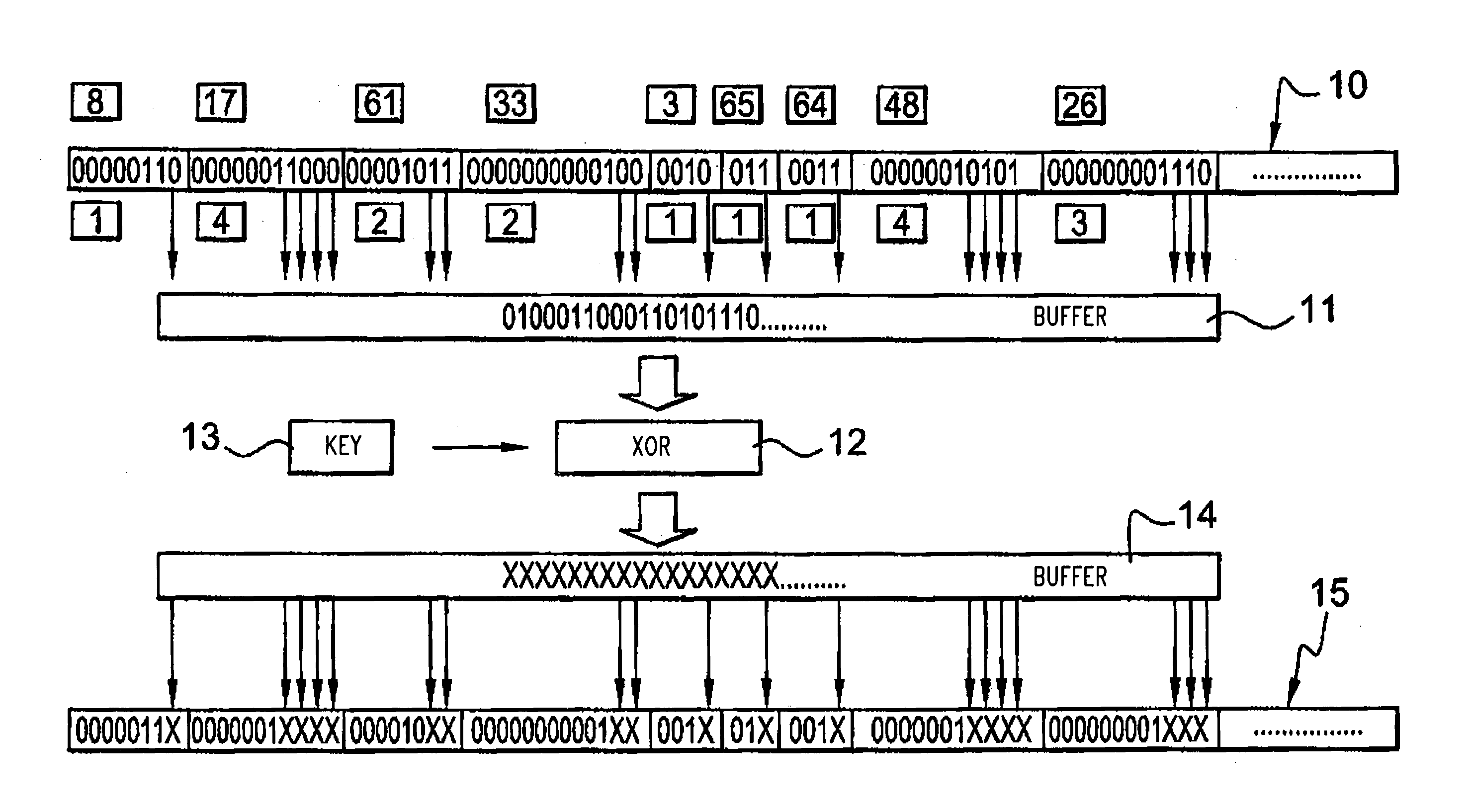Method for ciphering a compressed audio or video stream preserving the coding syntax