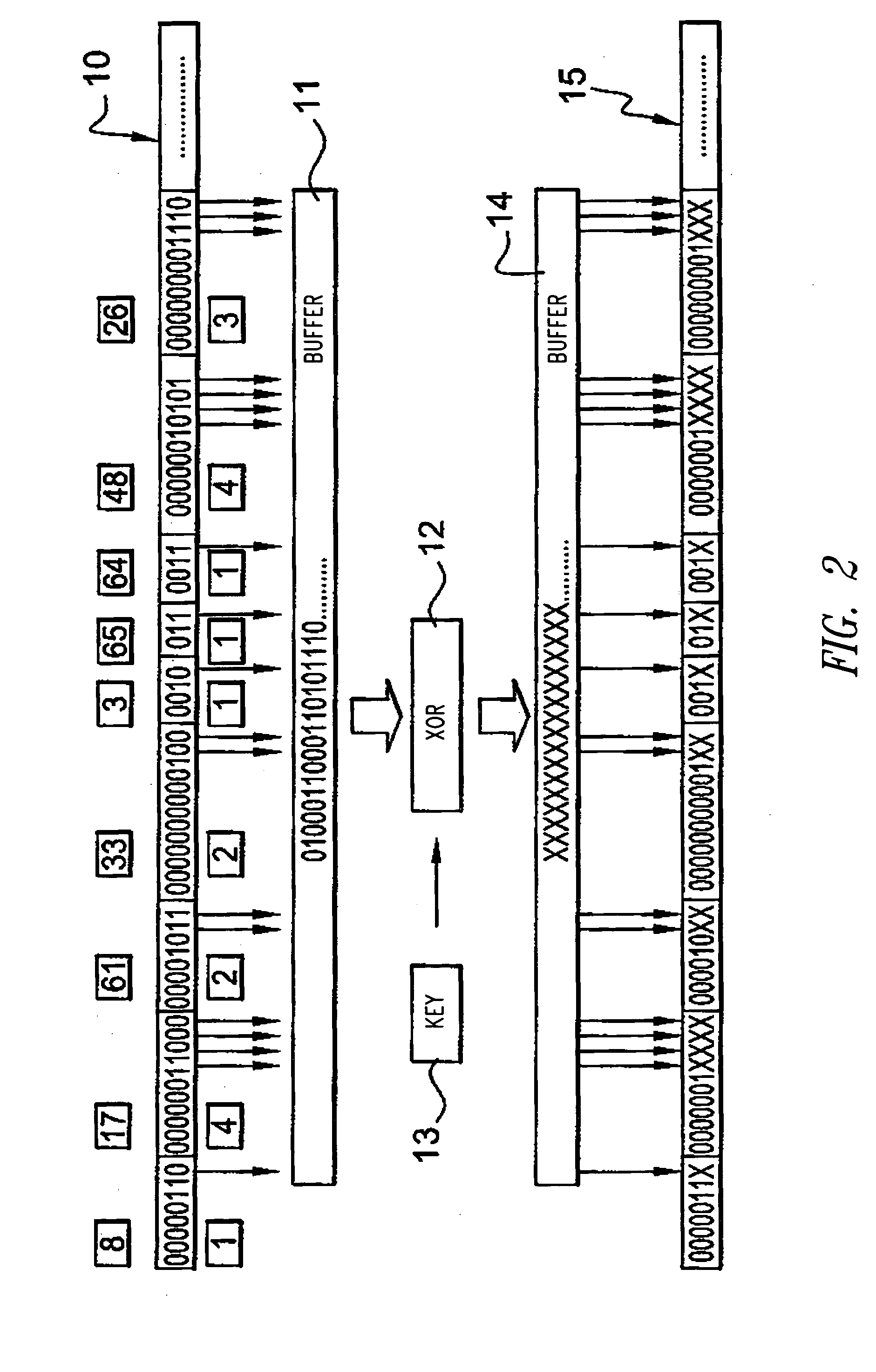 Method for ciphering a compressed audio or video stream preserving the coding syntax