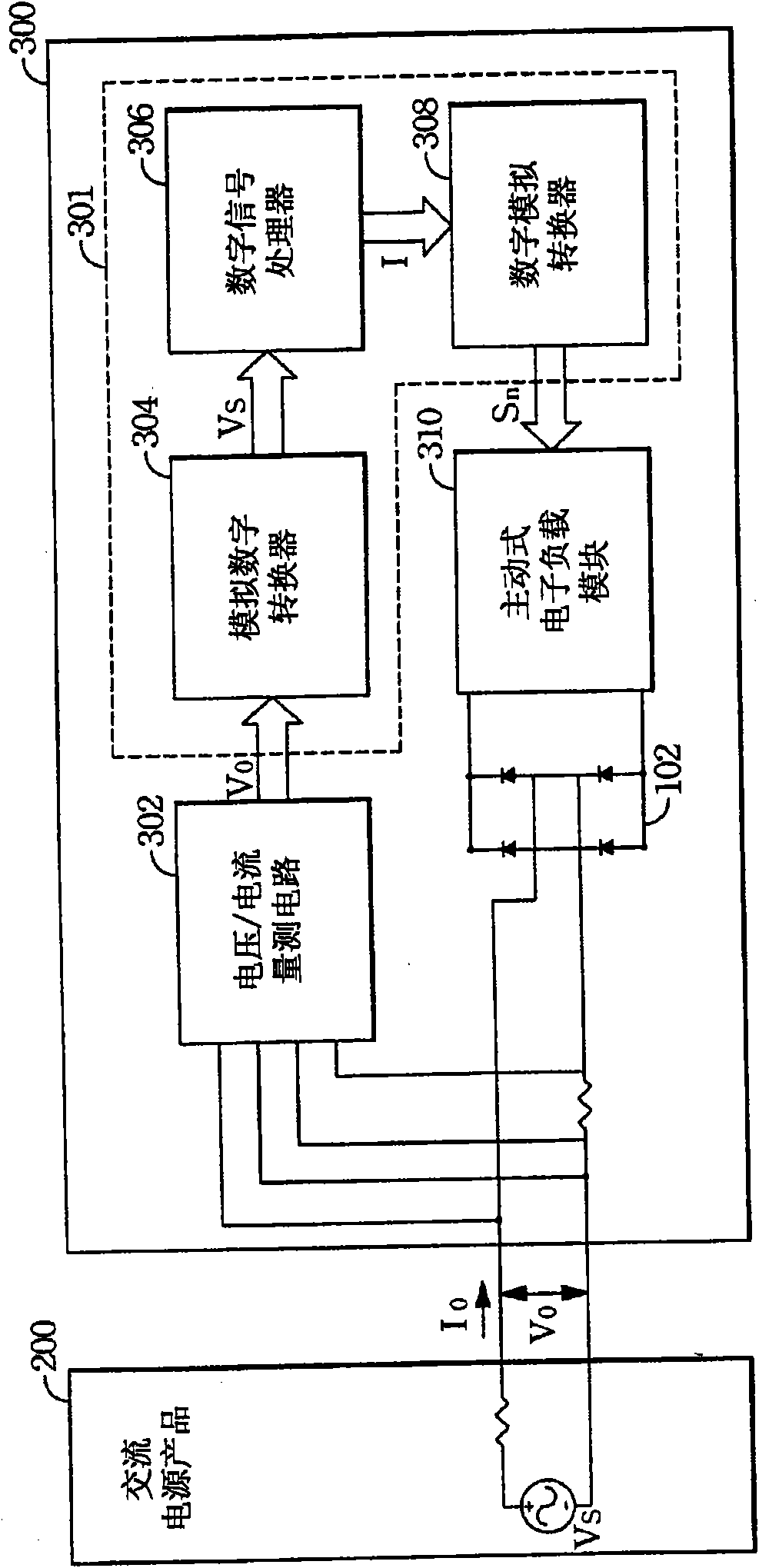 Rectificative passive type load simulation device and method thereof