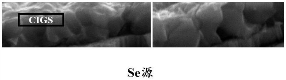 A system for hydrogenation of selenium source in flexible cigs solar cells to enhance selenium reactivity