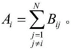 Fixed scene moving object extraction method and device