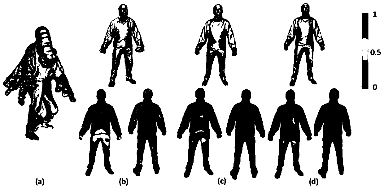 A Global Non-rigid Registration and Reconstruction Method for Deformable Objects