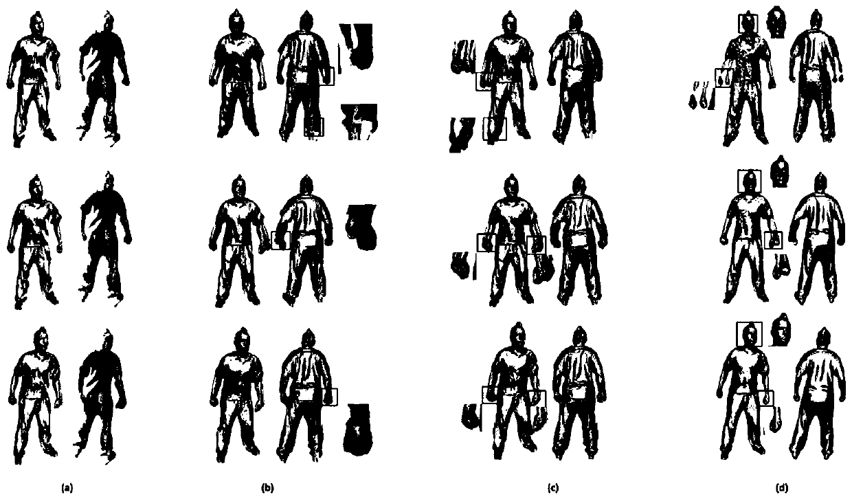 A Global Non-rigid Registration and Reconstruction Method for Deformable Objects