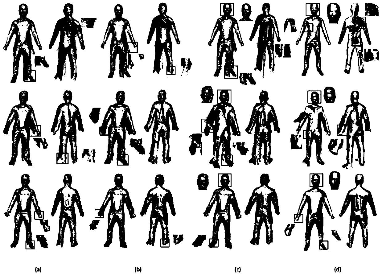 A Global Non-rigid Registration and Reconstruction Method for Deformable Objects