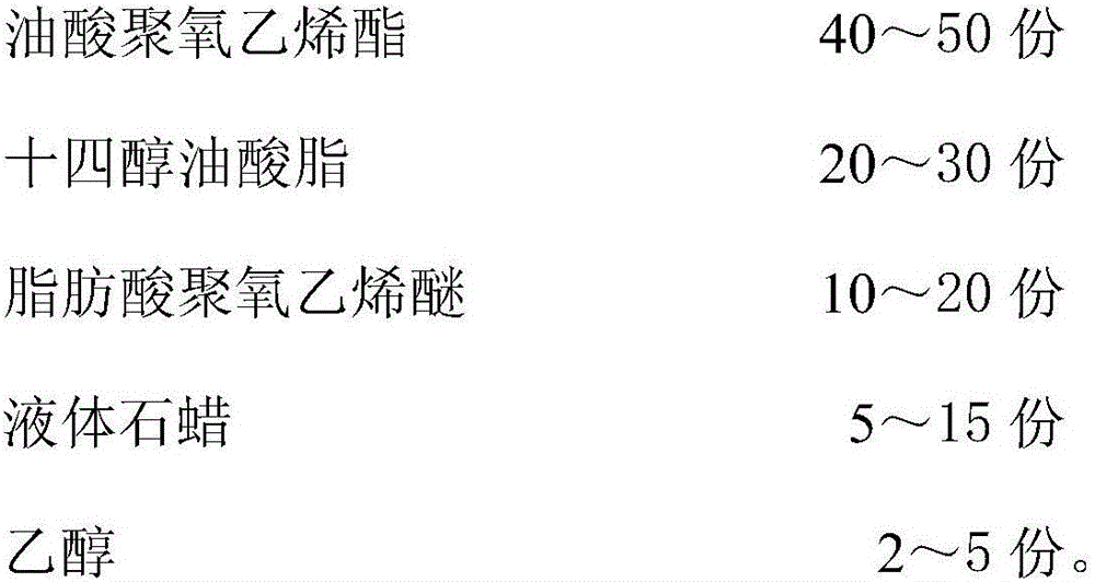 Oil agent for spinning of viscose staple fibers