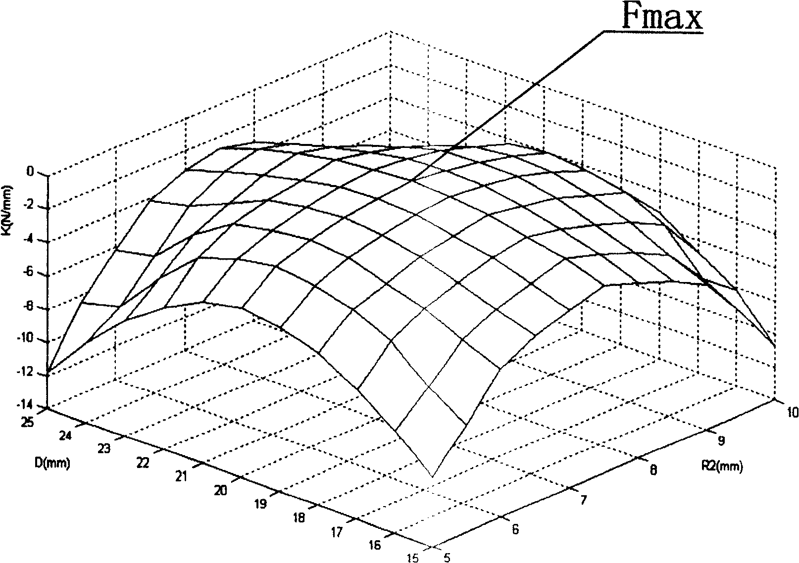 Active vibration-damping device for cutting equipment, and control method thereof