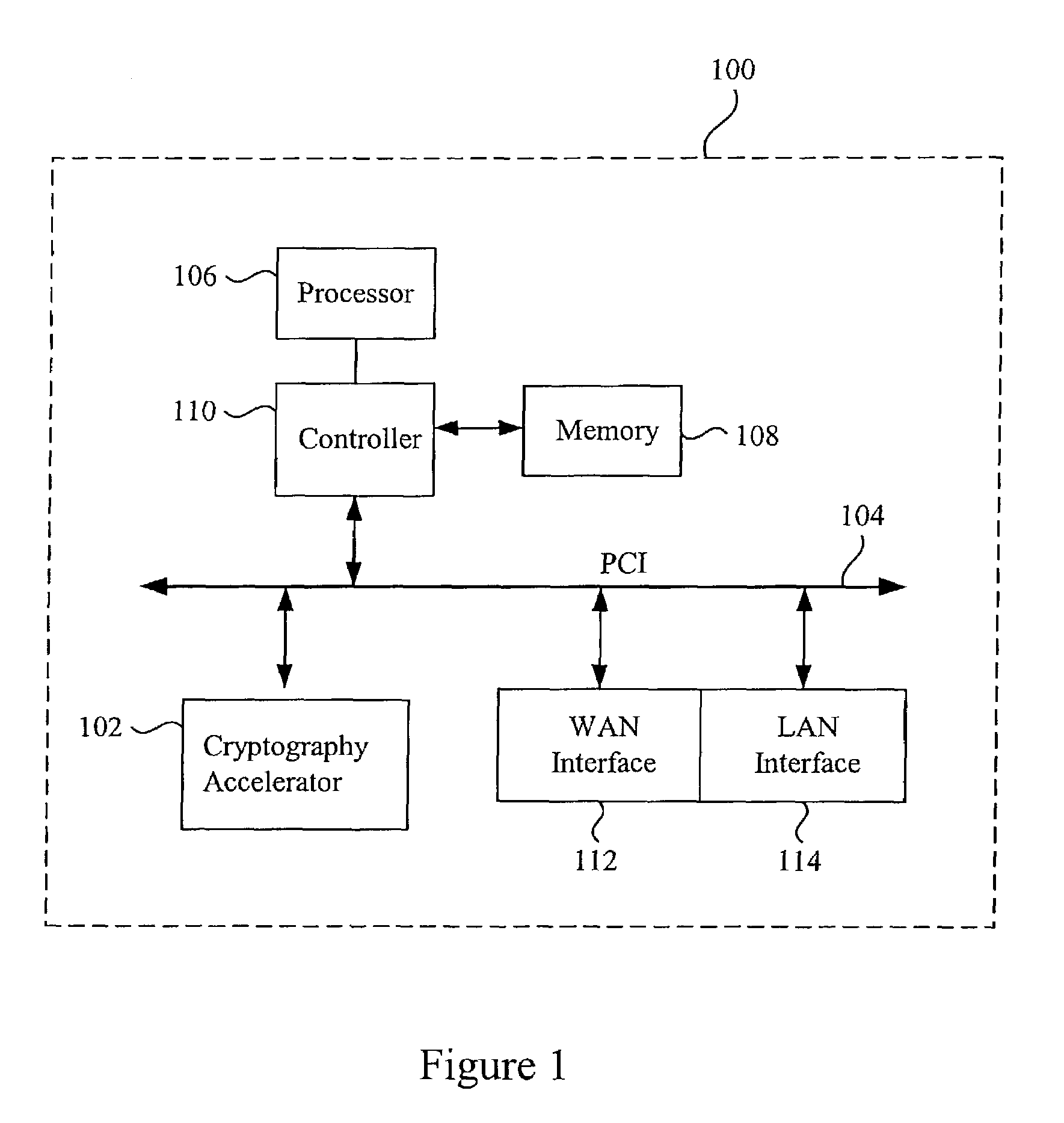 Method and apparatus for performing accelerated authentication and decryption using data blocks