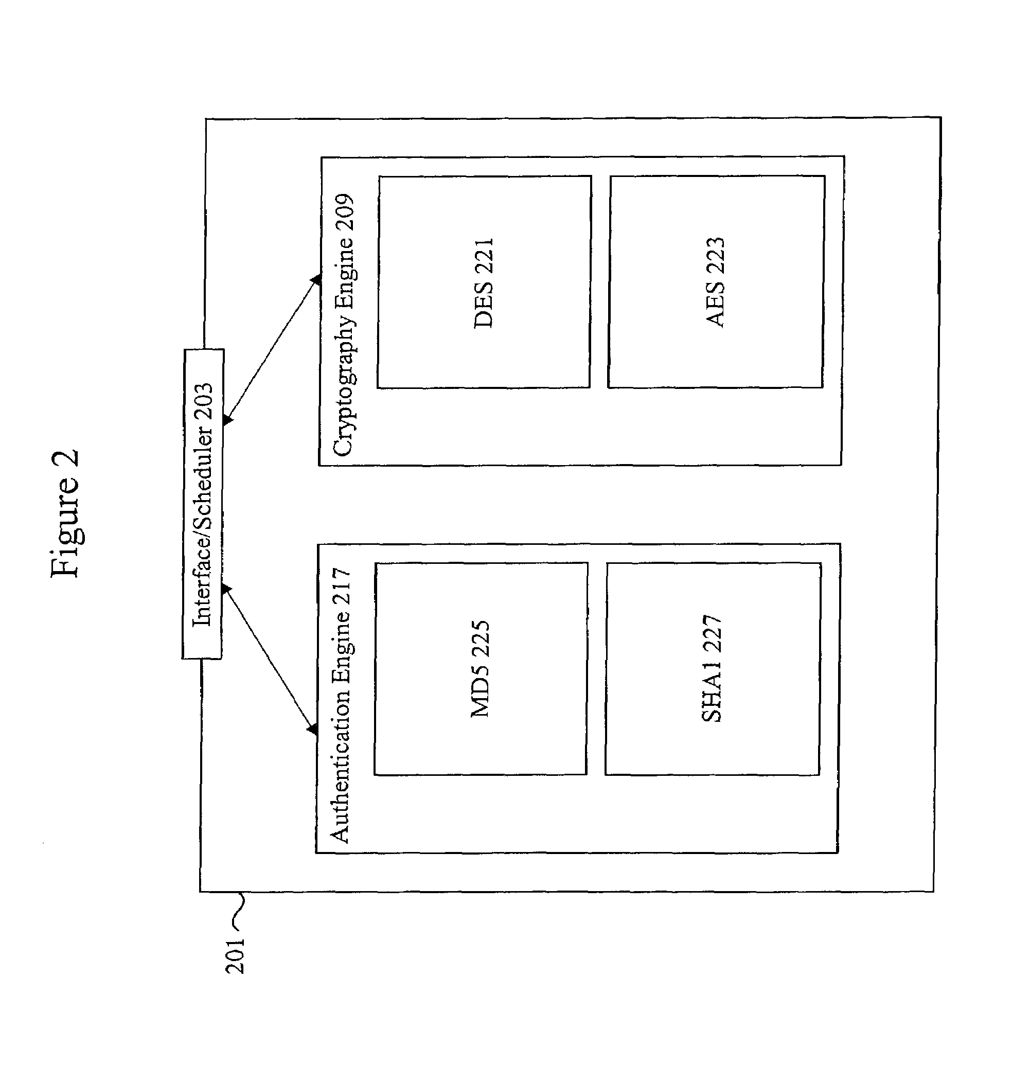 Method and apparatus for performing accelerated authentication and decryption using data blocks