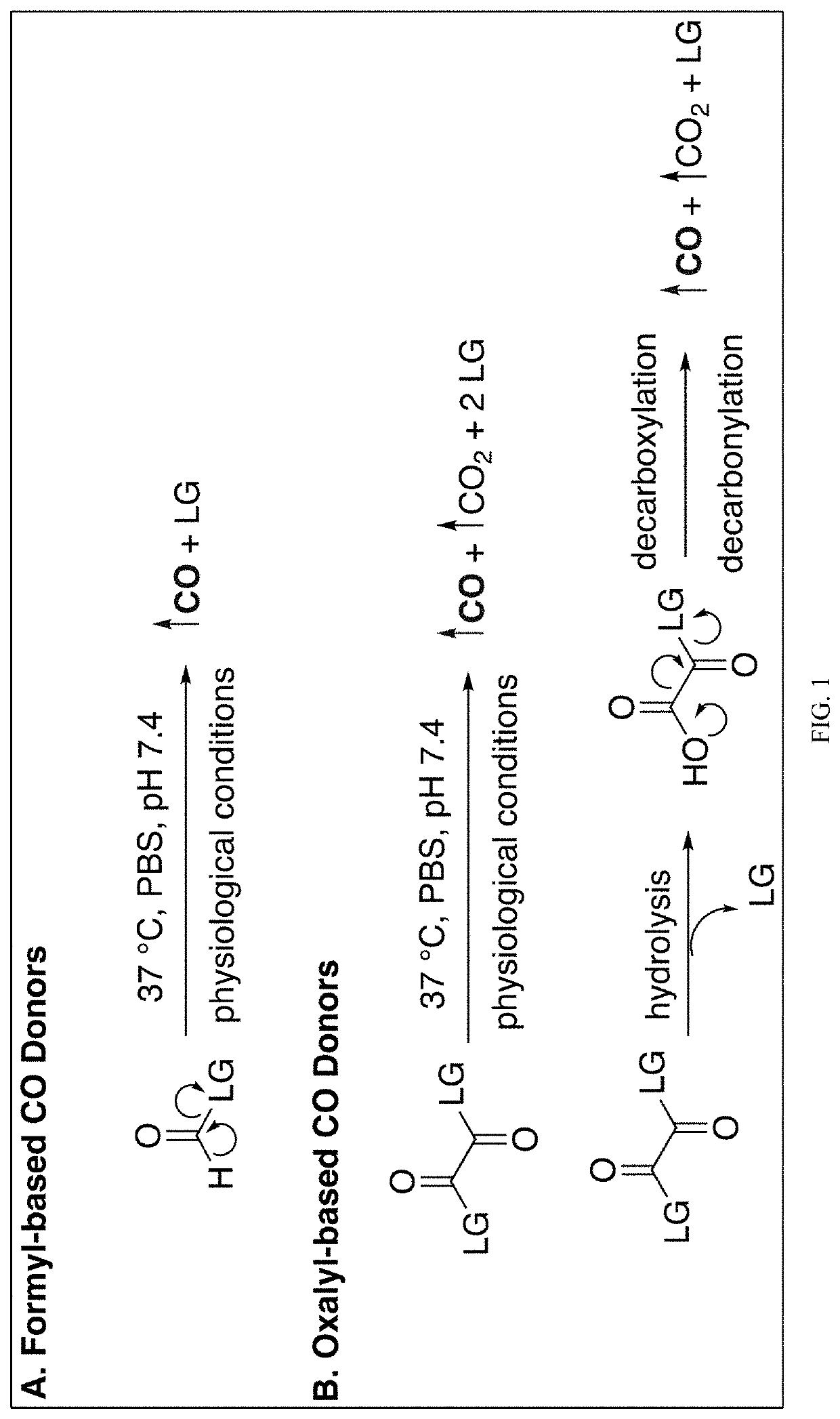 Carbon monoxide prodrugs for the treatment of medical disorders