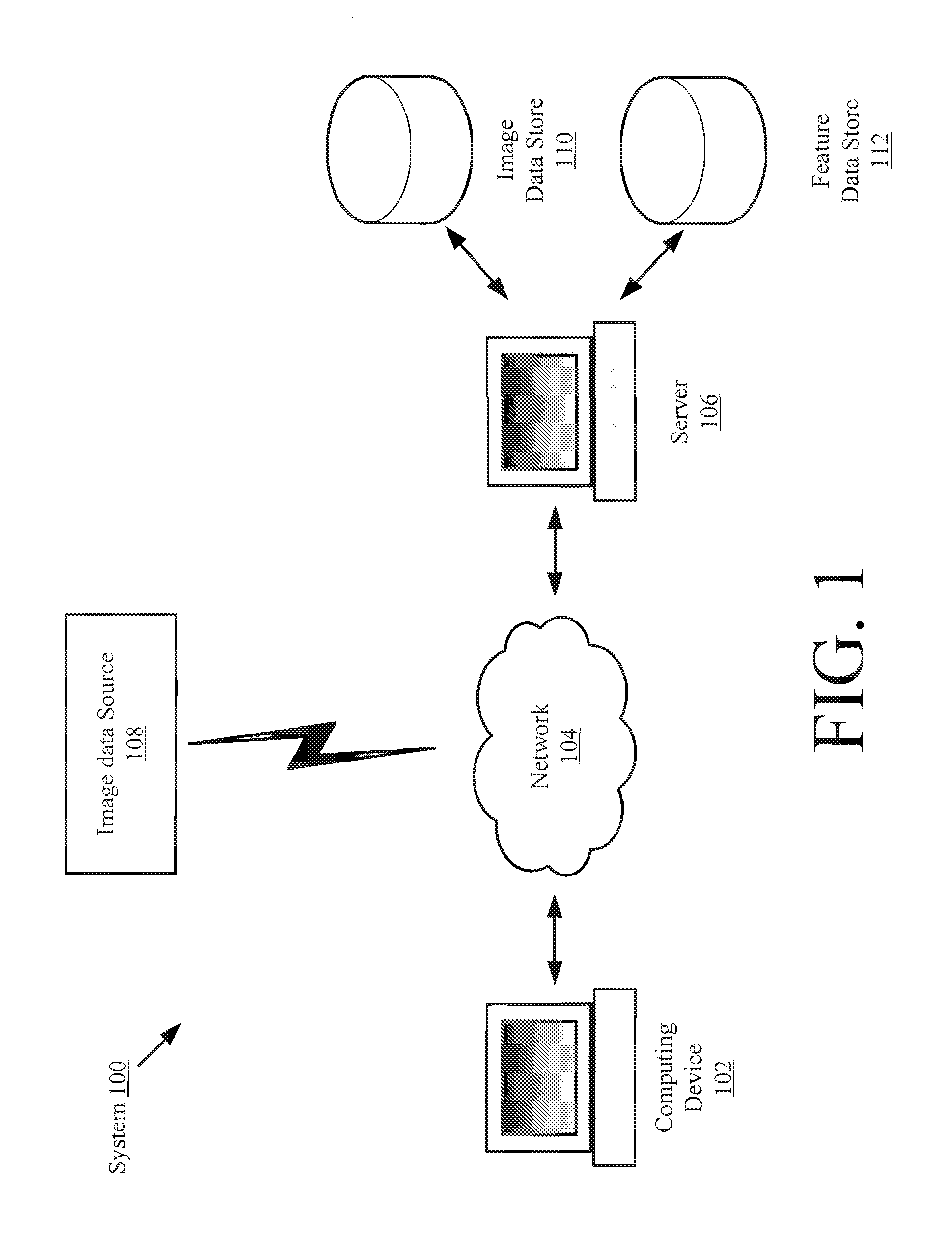 Systems and methods for efficient spatial feature analysis