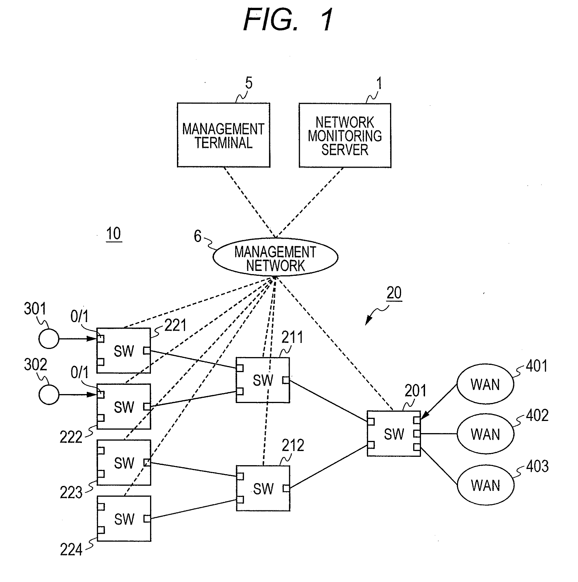 Network Monitoring Server And Network Monitoring System
