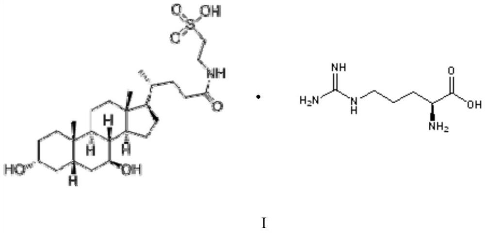 Refined bear bile powder with improved bioavailability and its preparation method