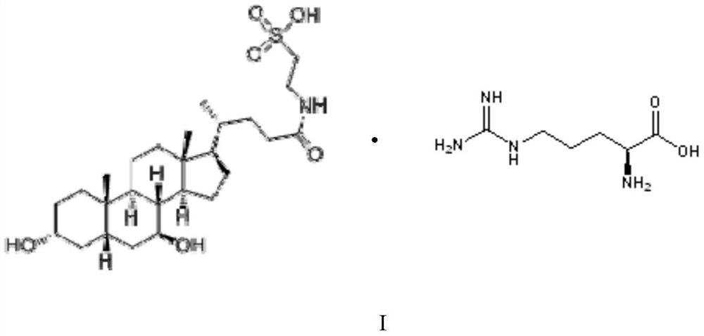 Refined bear bile powder with improved bioavailability and its preparation method