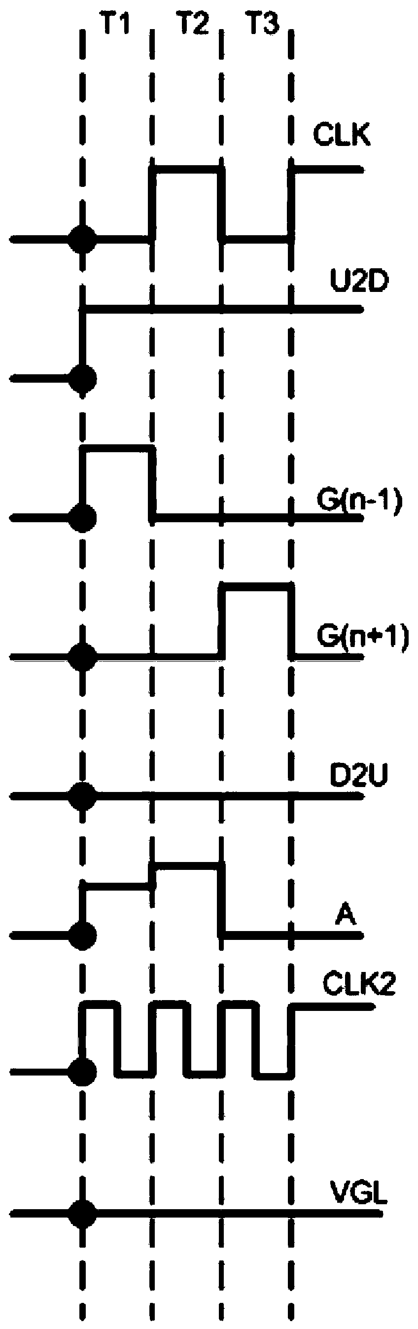 GOA driving circuit