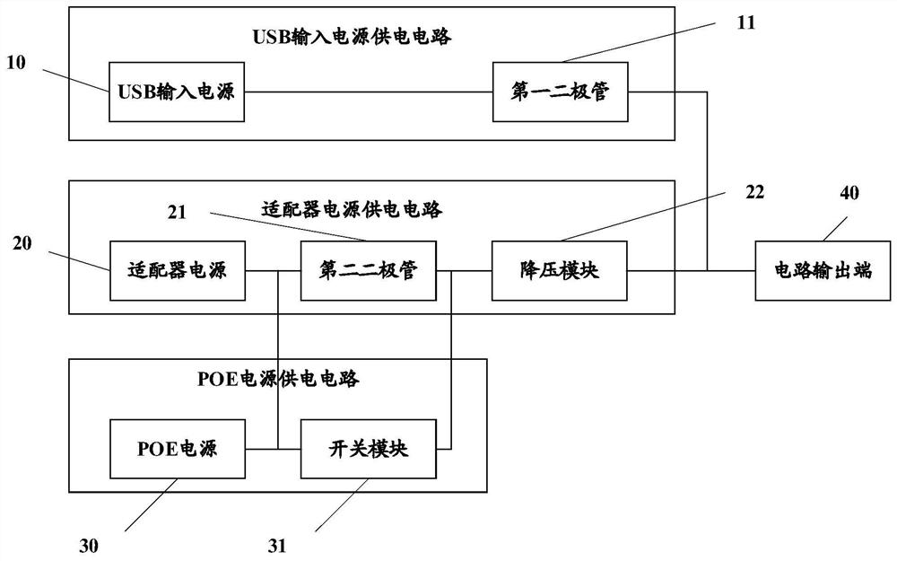 Multi-path power supply circuit and power supply device