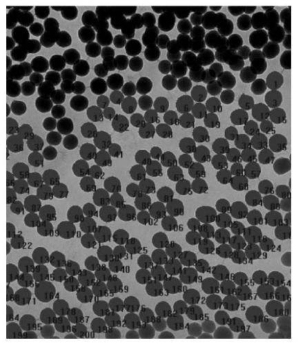 A kind of preparation method of low dielectric constant ordered porous polyimide film