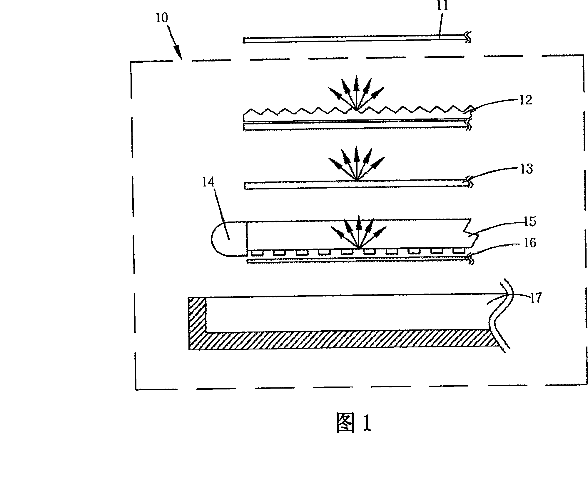 Backlight module group and fixing cap for fixing cable