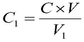 Chemical analysis method for accurately measuring copper content in copper or copper additive