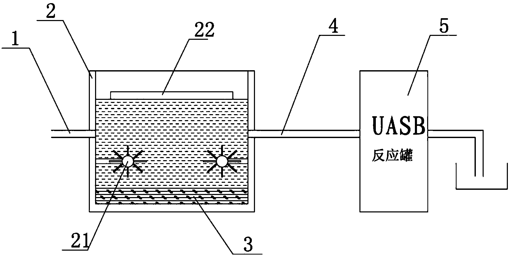 Pre-acidification anaerobic UASB treatment device and method for sewage