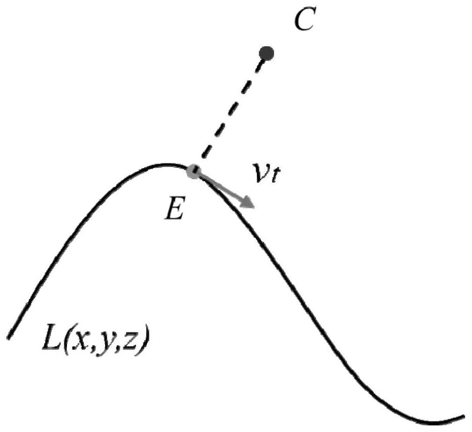 Stress-strain analysis method for anisotropic material