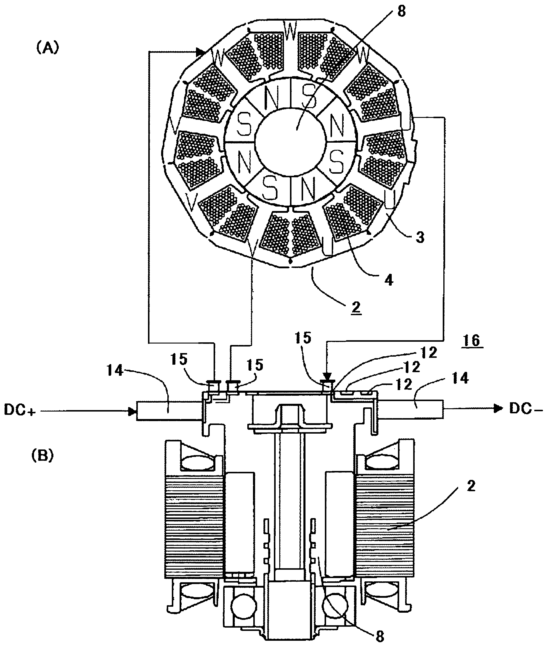 DC-motor