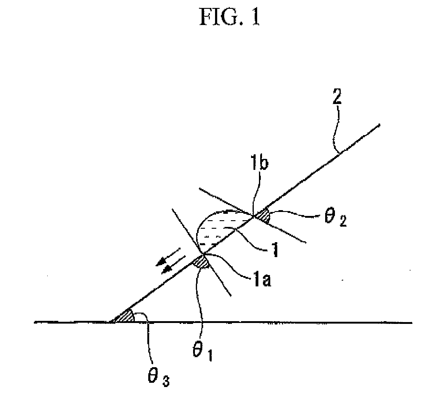 Fluorine-containing compound, resist composition for immersion exposure, and method of forming resist pattern