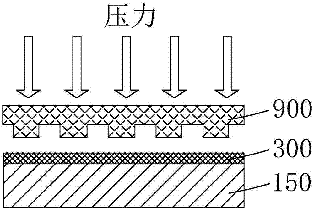 Cover plate having anti-dizzy function and manufacturing method thereof, and display panel