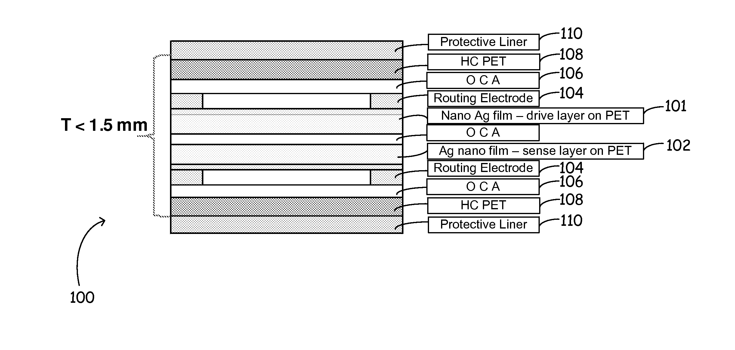 Methods and apparatus for the fabrication of pattern arrays in making touch sensor panels