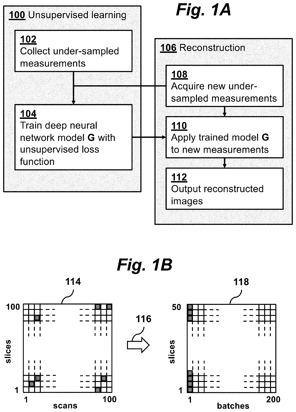 Method for Performing Magnetic Resonance Imaging Reconstruction with Unsupervised Deep Learning