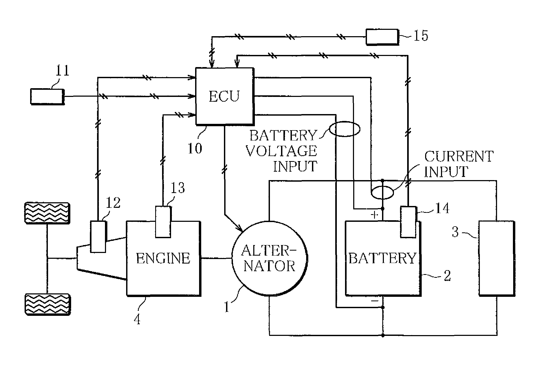 Charging control unit of electric power generation control device for motor vehicle