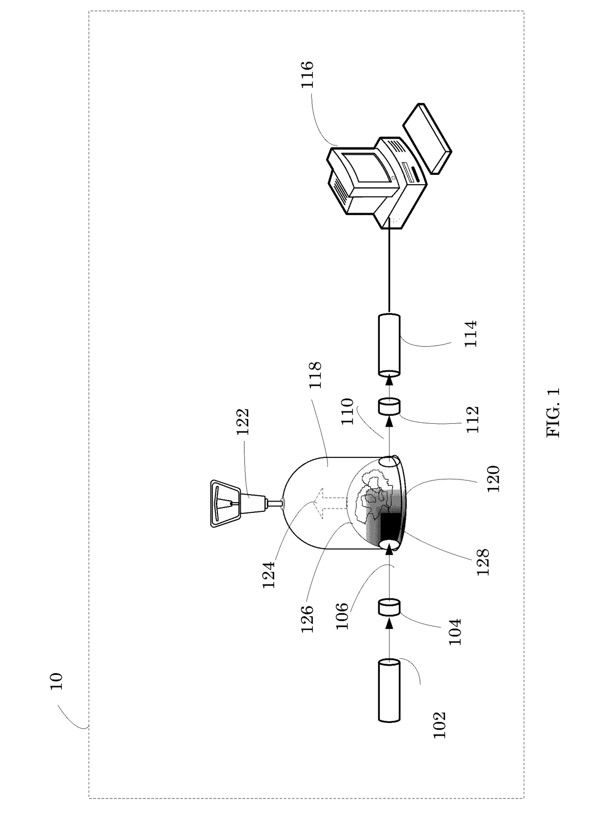 Method and apparatus of non-invasive biological sensing using controlled suction device