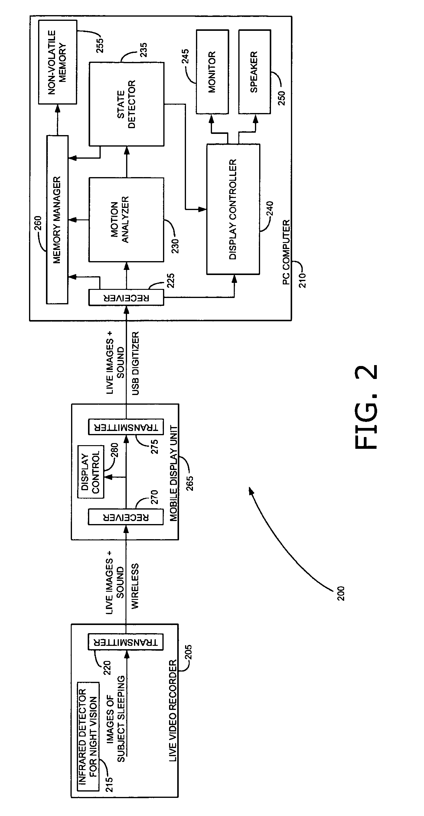 Real-time video based automated mobile sleep monitoring using state inference