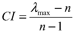 Driver curve operation mode classification method