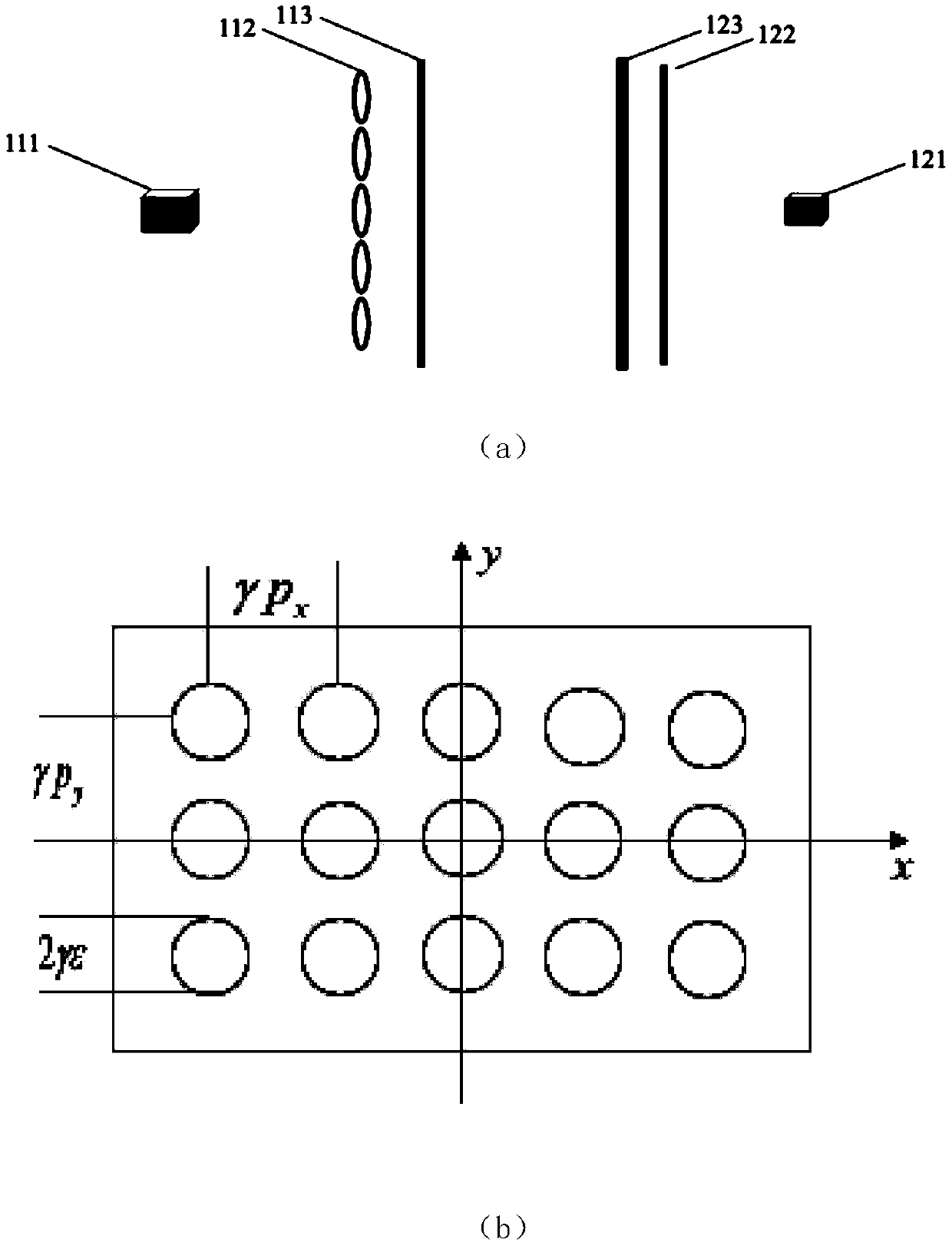 Integrated imaging three-dimensional display system