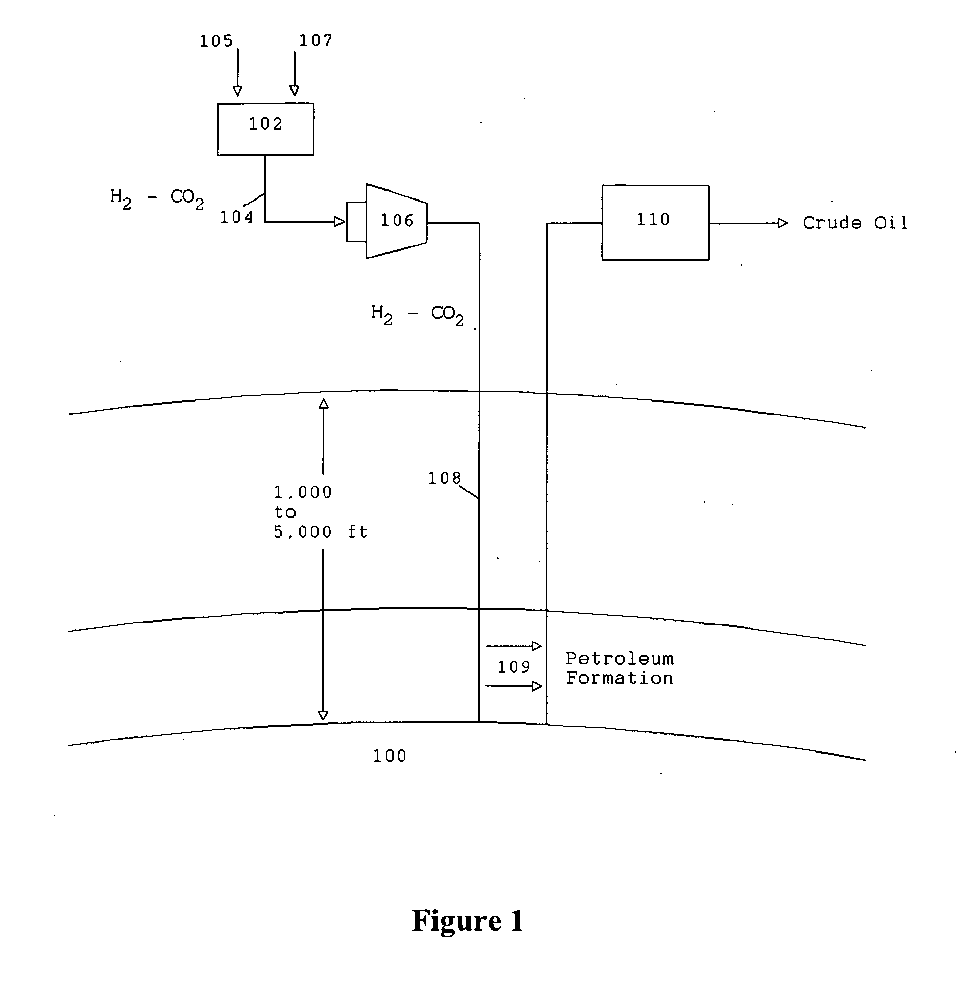 Apparatus and Method for Extracting Petroleum from Underground Sites Using Reformed Gases
