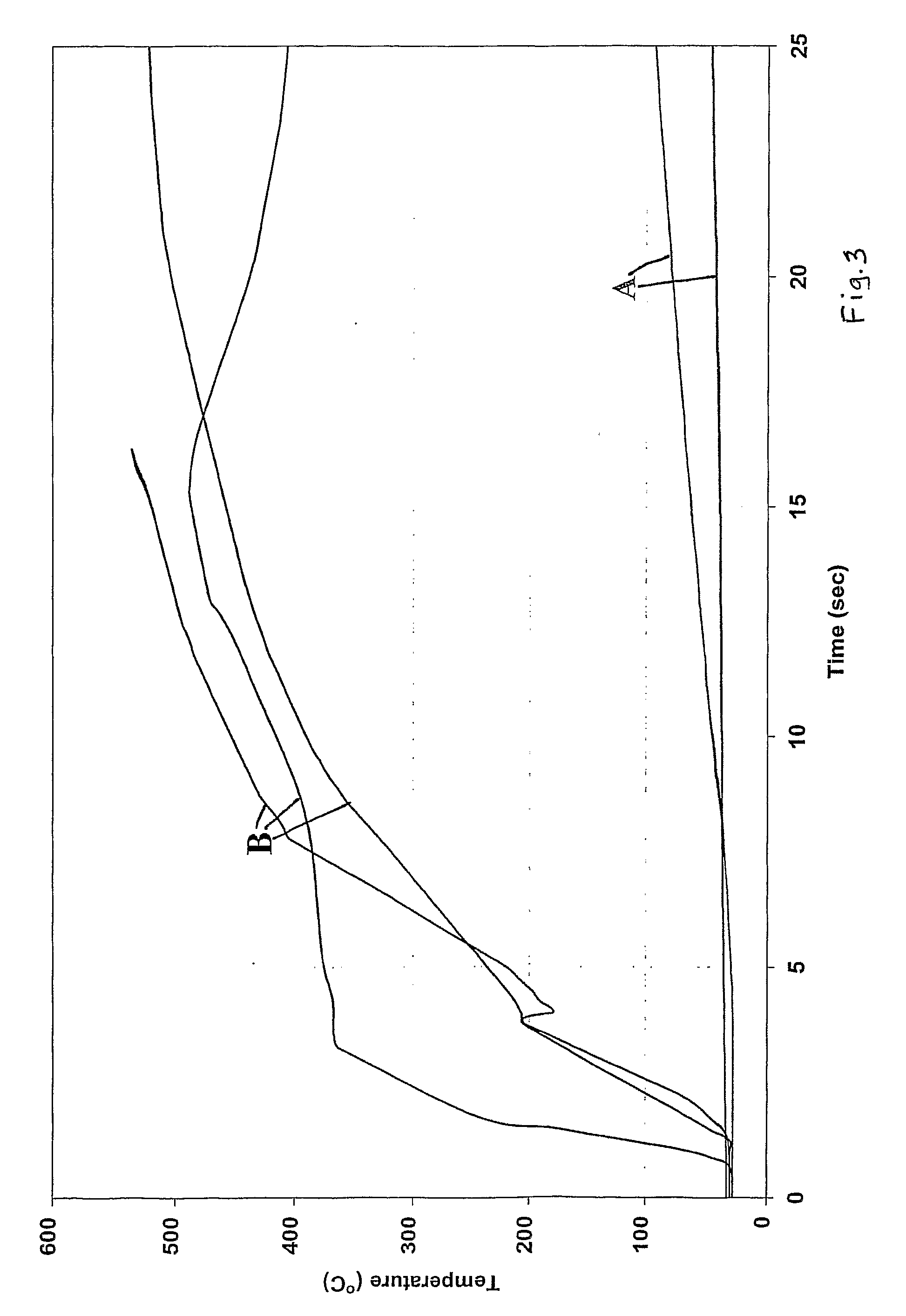 Battery Separator With Z-Direction Stability