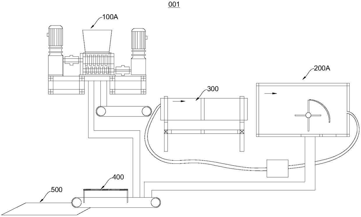 Complete equipment for automatic garbage sorting