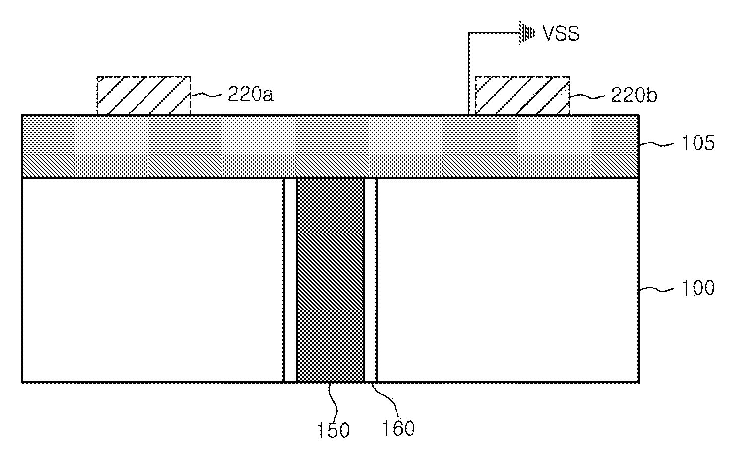 Semiconductor apparatus for preventing crosstalk between signal lines