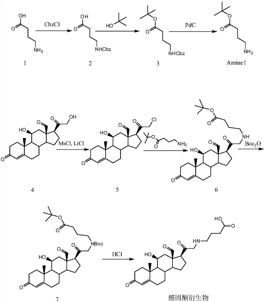 Aldosterone derivative and aldosterone immunogen, synthesis methods thereof, specific antibody, aldosterone detection reagent, preparation method of detection reagent, and kit