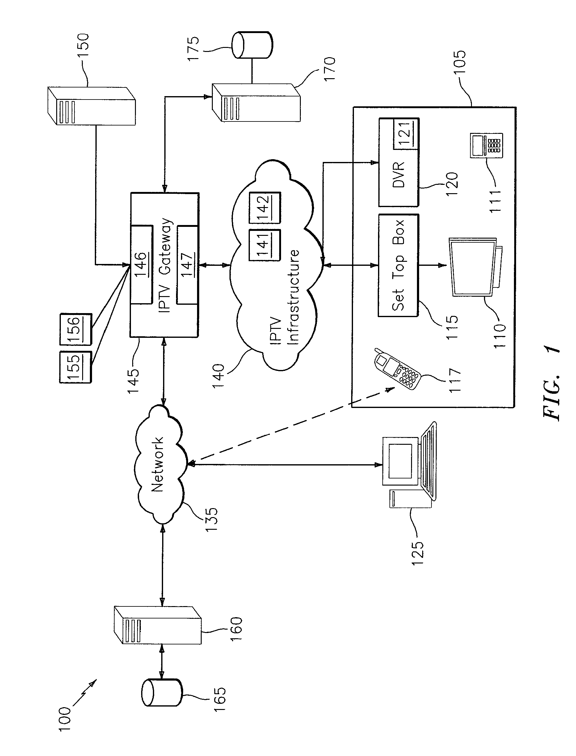Systems, methods, and computer products for digital video recorder management and scheduling