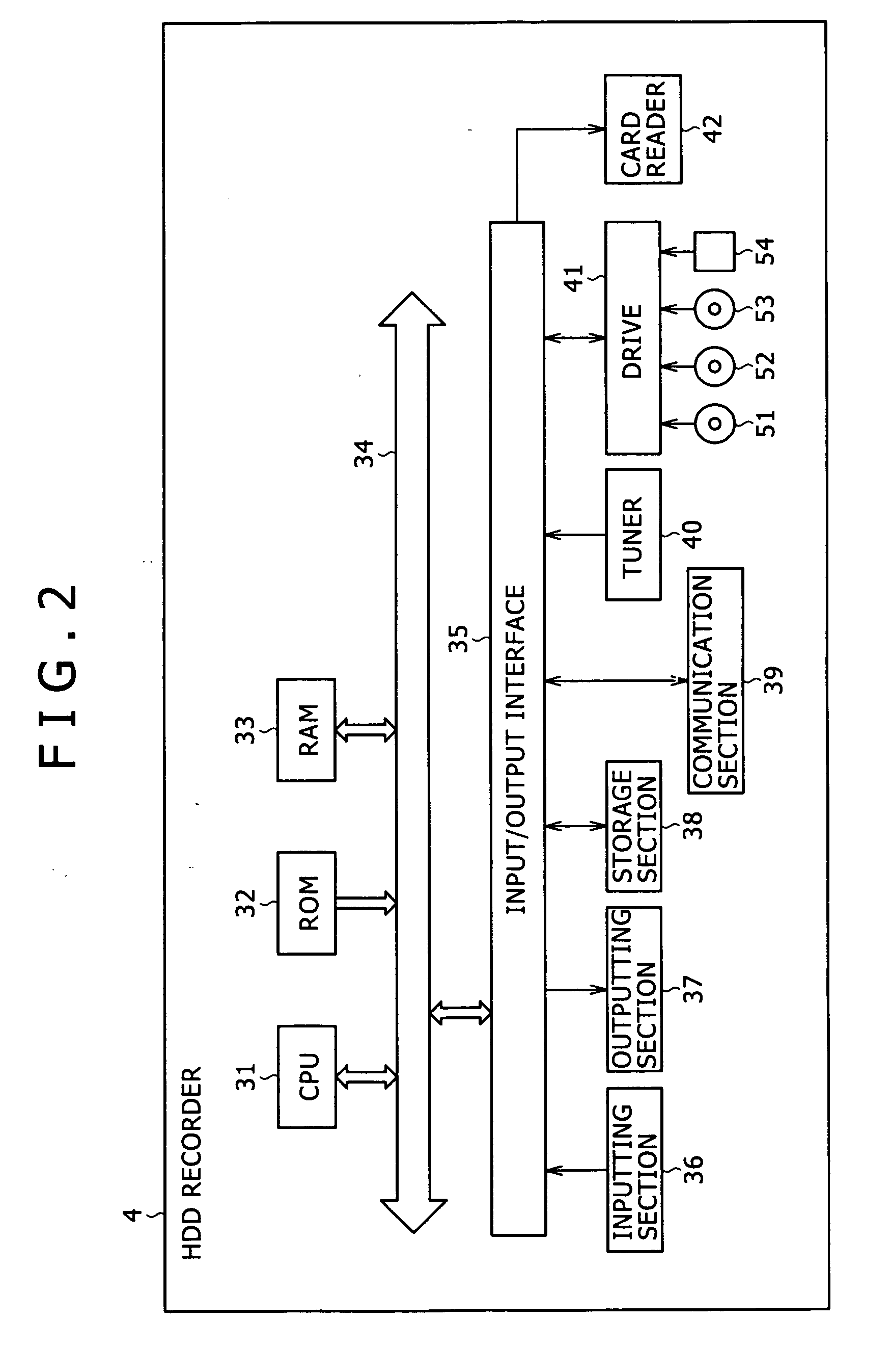 Information processing system, information processing apparatus and method, recording medium, and program