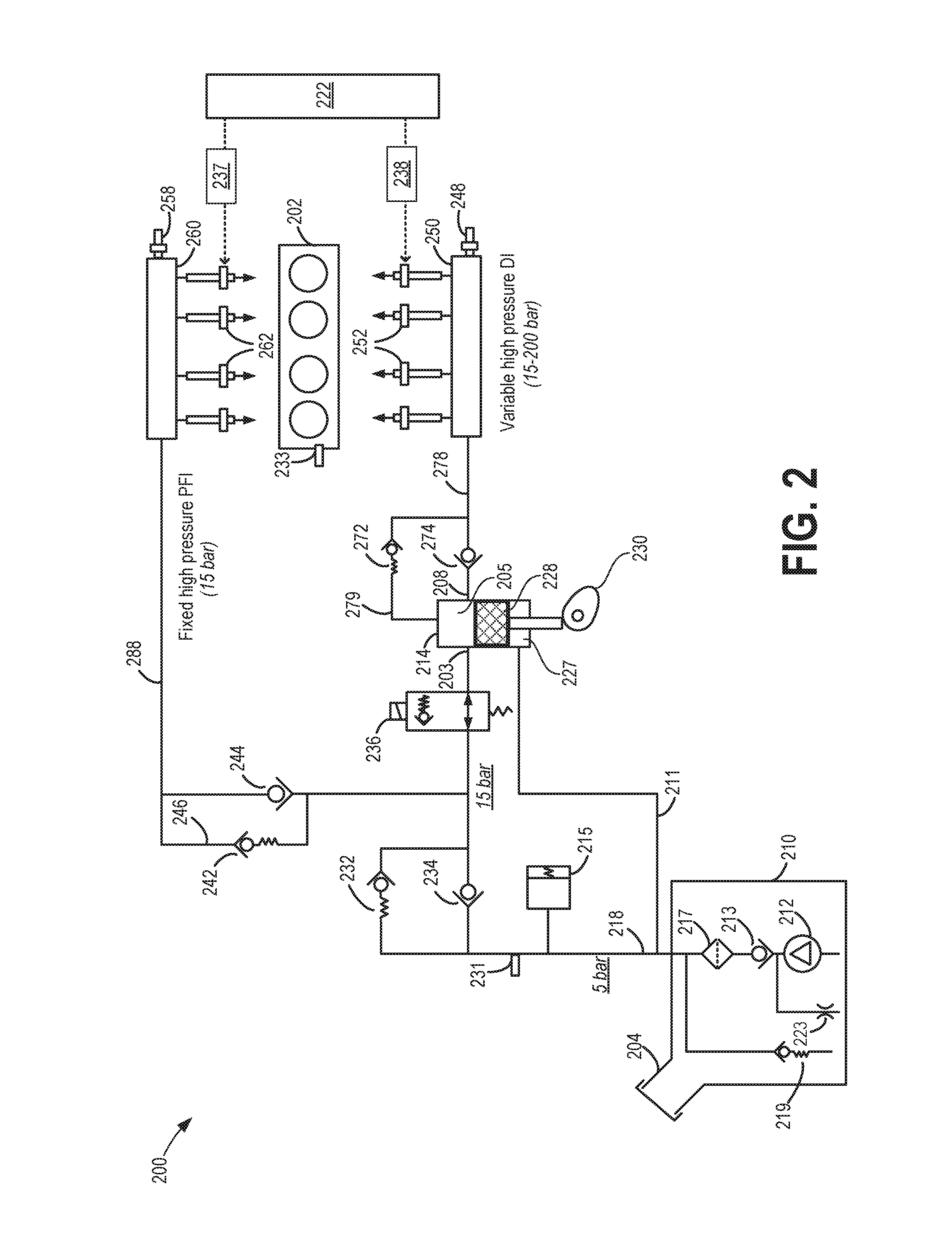 Methods and systems for dual fuel injection