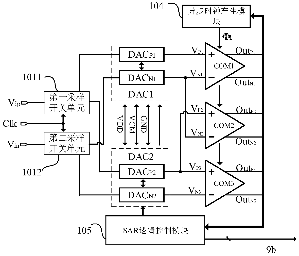 Ultrahigh-speed successive approximation type analog-to-digital converter