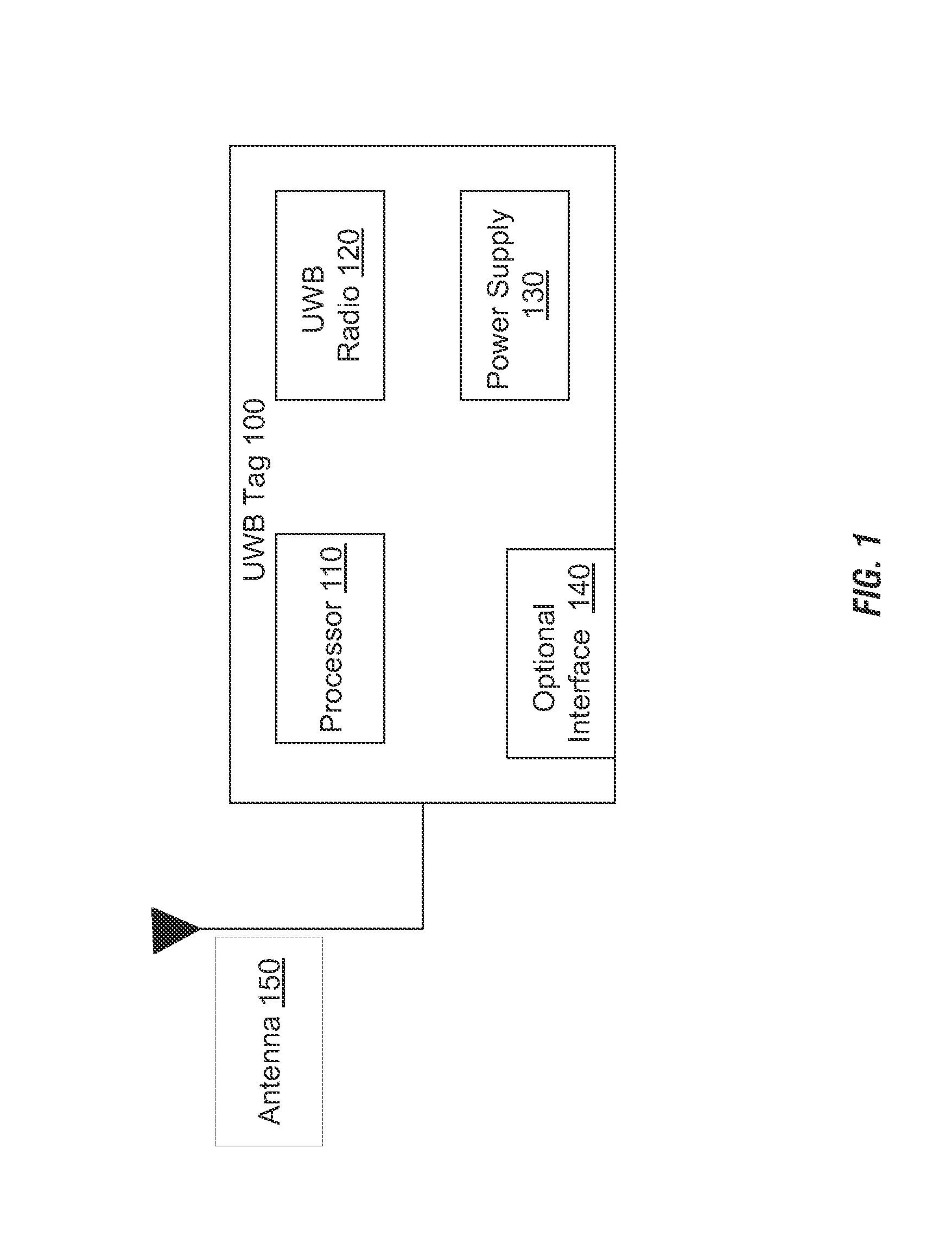 Ultra wideband radio frequency identification system, method, and apparatus