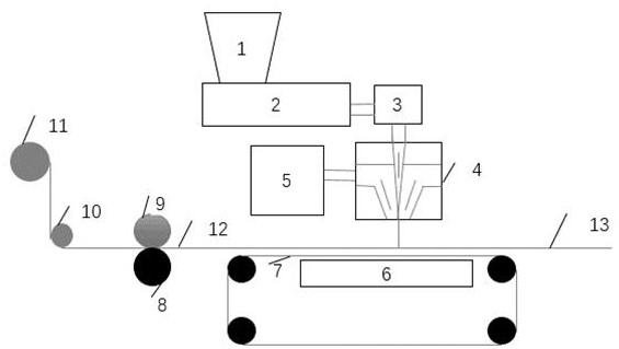 Waterproof and moisture-permeable degradable fiber-based nonwoven composite material and preparation method thereof