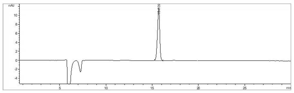 Recombinant escherichia coli for producing L-valine and application thereof