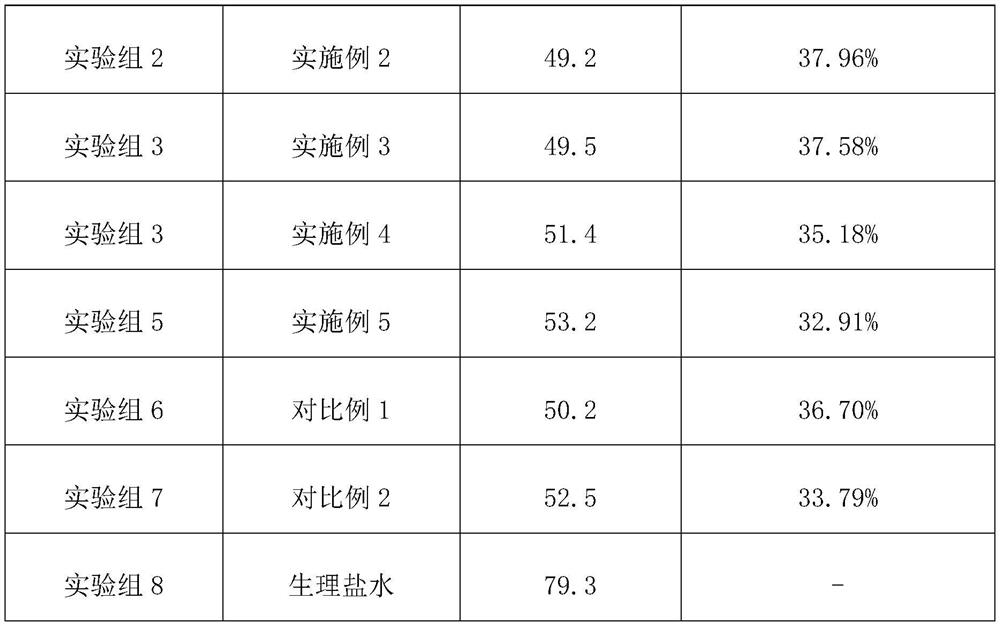 Traditional Chinese medicine composition for treating chronic bronchitis and preparation method thereof